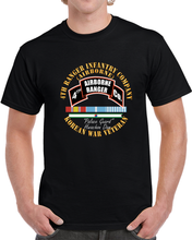 Load image into Gallery viewer, 4th Ranger Infantry Company - Airborne - Korea W Svc Ribbons X 300 T Shirt
