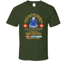 Load image into Gallery viewer, 180th Infantry Regiment - 45th Id - Battle Pork Chop Hill, Korean War X 300 Classic T Shirt, Crewneck Sweatshirt, Hoodie, Long Sleeve
