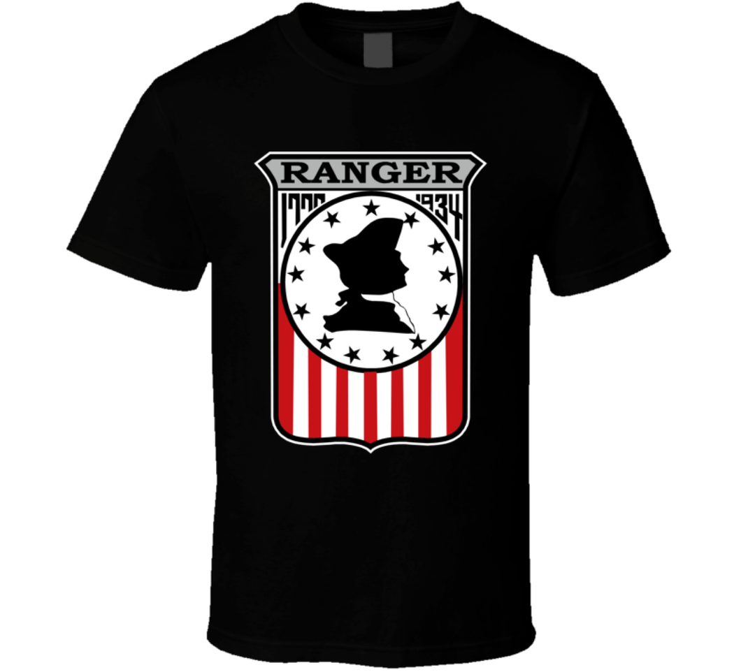 Navy - USS Ranger (CV-4) wo Txt Classic T Shirt